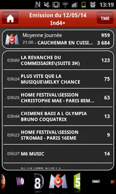 Médiamat android App screenshot 1